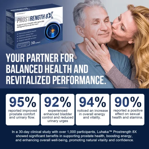 Luhaka™ Prostrength 8X Prostate Support