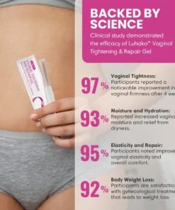 Luhaka™ Vaginal Tightening & Repair Gel