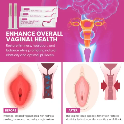 Luhaka™ Vaginal Tightening & Repair Gel