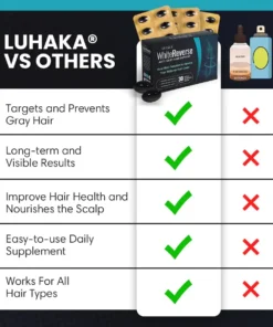 Luhaka® WhiteReverse