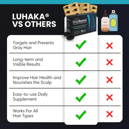 Luhaka® WhiteReverse