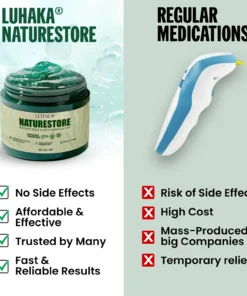 Luhaka® NATURESTORE Instant Mole & Spot Gel