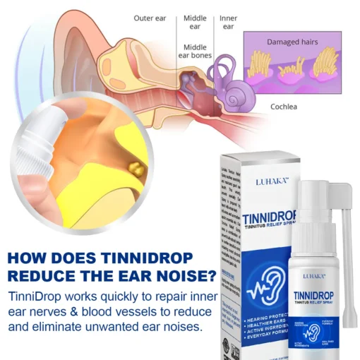LUHAKA™ TinniDrop Tinnitus Relief Spray