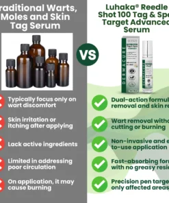 Luhaka® Reedle Shot 100 Tag & Spot Target Advanced Serum ACE
