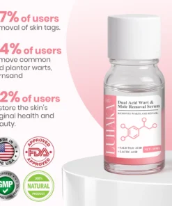 LUHAKA® Dual Acid Wart & Mole Removal Serum