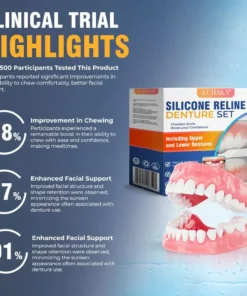 LUHAKA® Silicone Reline Denture Set_Ultra05