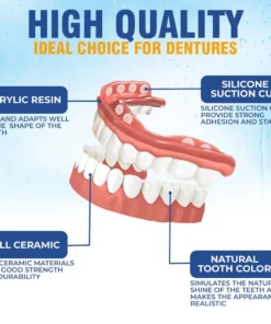 LUHAKA® Silicone Reline Denture Set_Ultra05