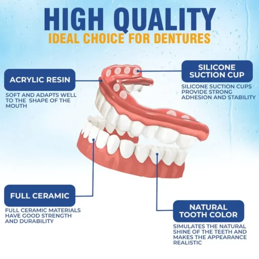 LUHAKA® Silicone Reline Denture Set_Ultra05