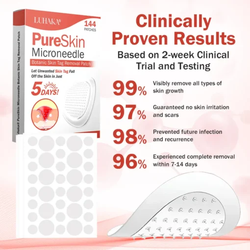 Luhaka® PureSkin Microneedle Botanic Skin Tag Removal Patch