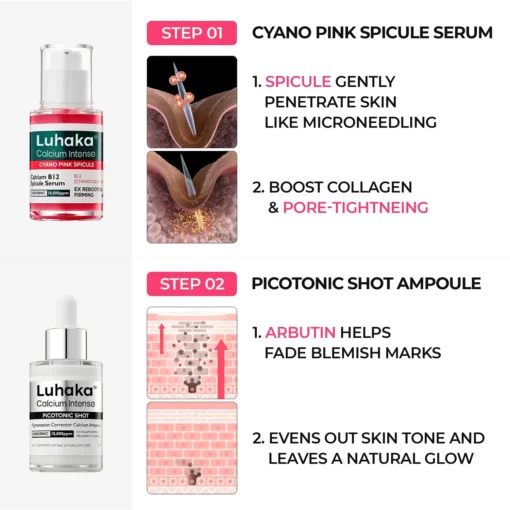 LUHAKA® Pore & Spot Care Duo