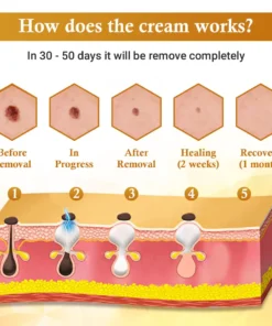 Luhaka® DermaFix Condense Mellifera Venom Skin Repairing Cream