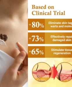 Luhaka® DermaFix Condense Mellifera Venom Skin Repairing Cream