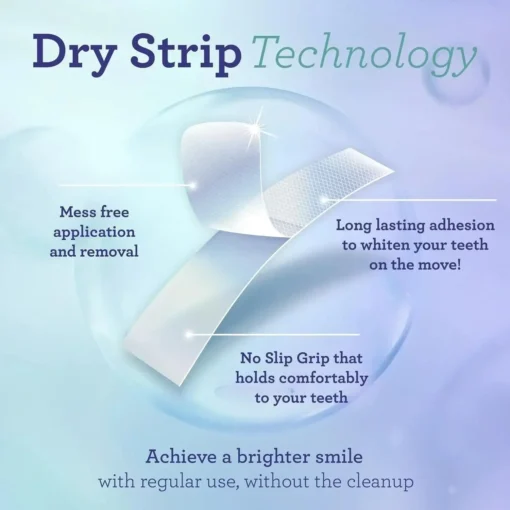 Luhaka® Whitening Strips (7-day treatment)
