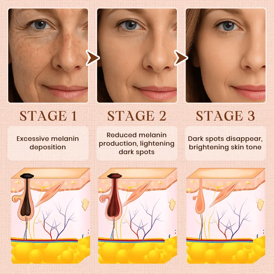 Luhaka® Purifying Exfoliating Gel