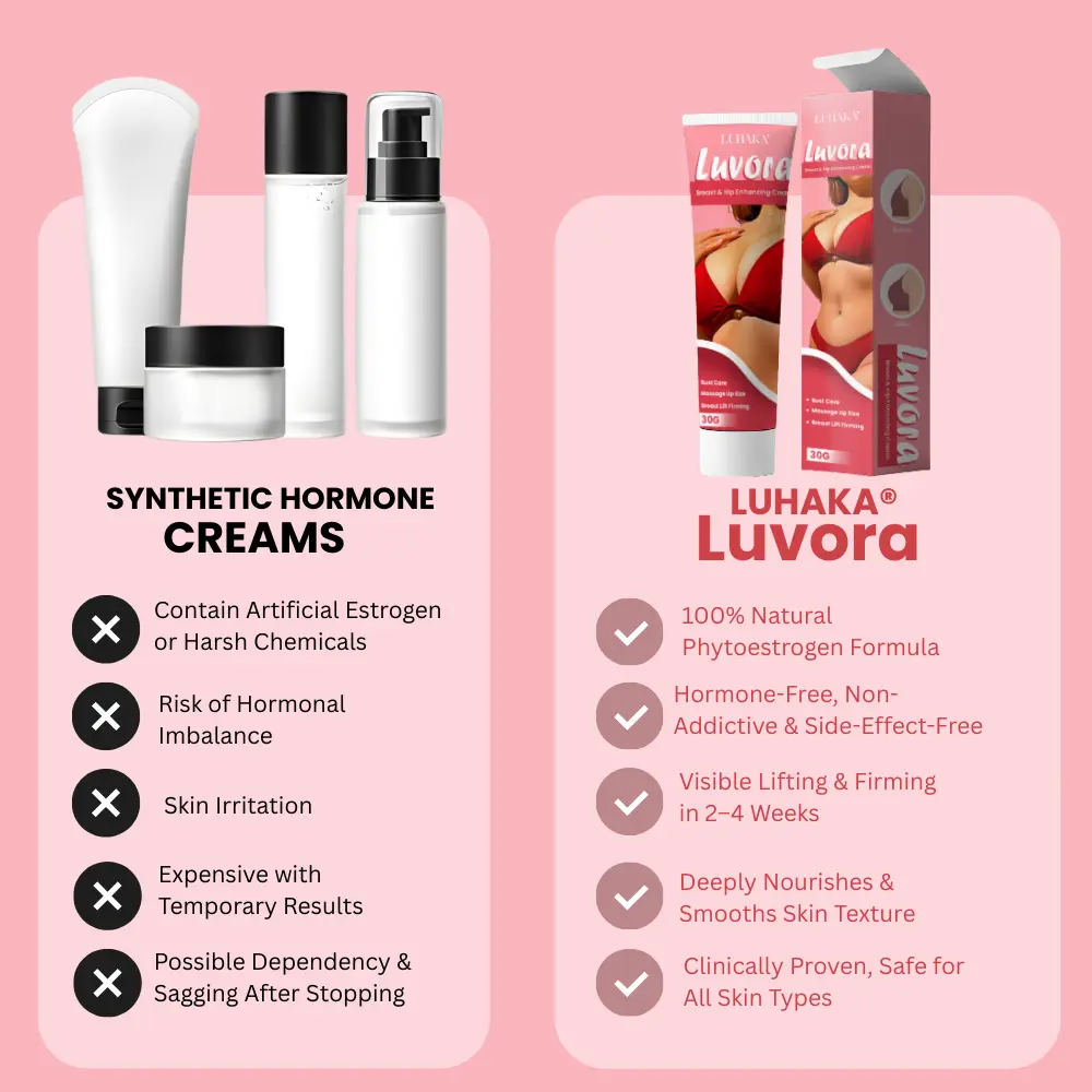 Luhaka® Luvora Breast & Hip Enhancing Cream