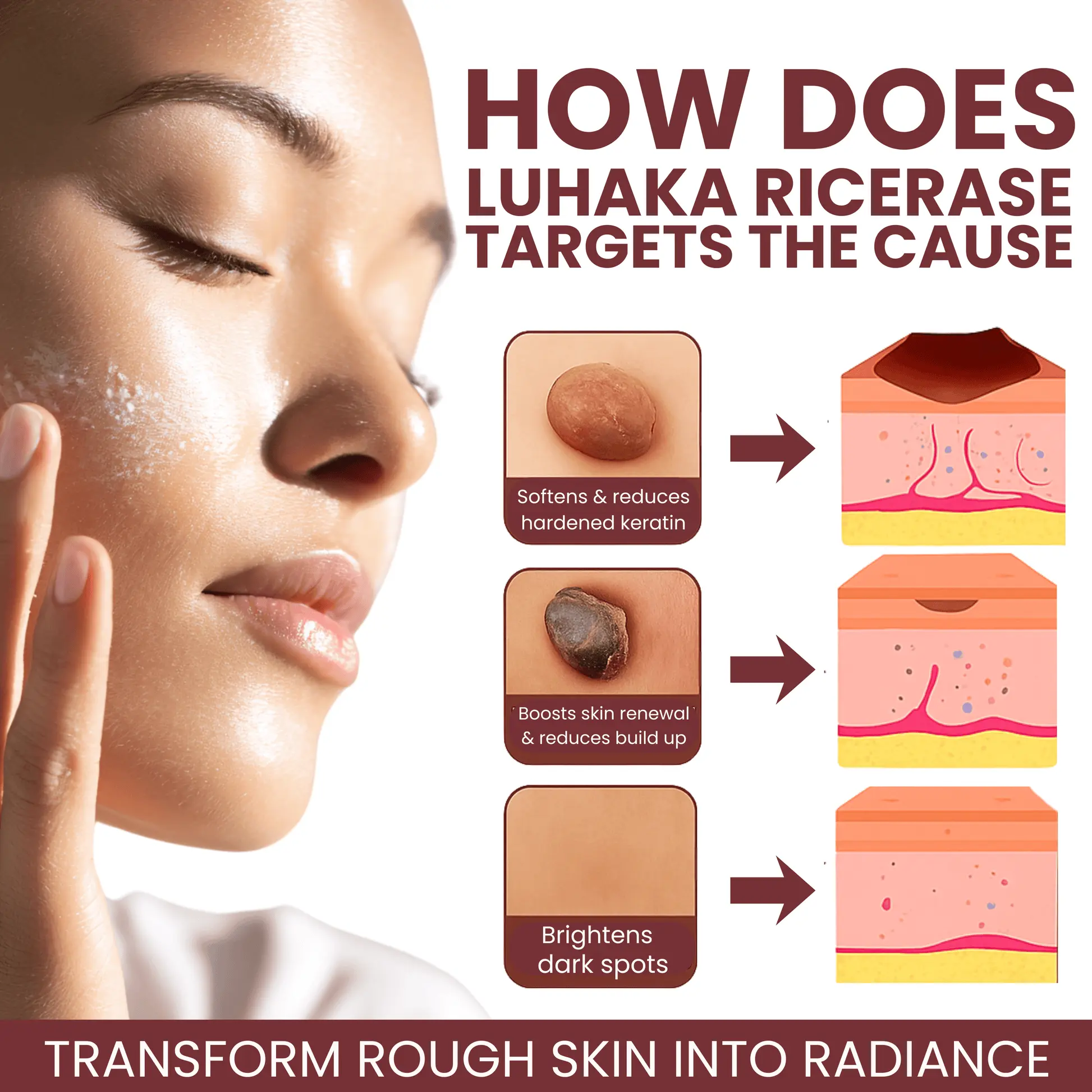 Luhaka® Ricerase Dual-Action Renewal Cream