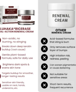 Luhaka® Ricerase Dual-Action Renewal Cream