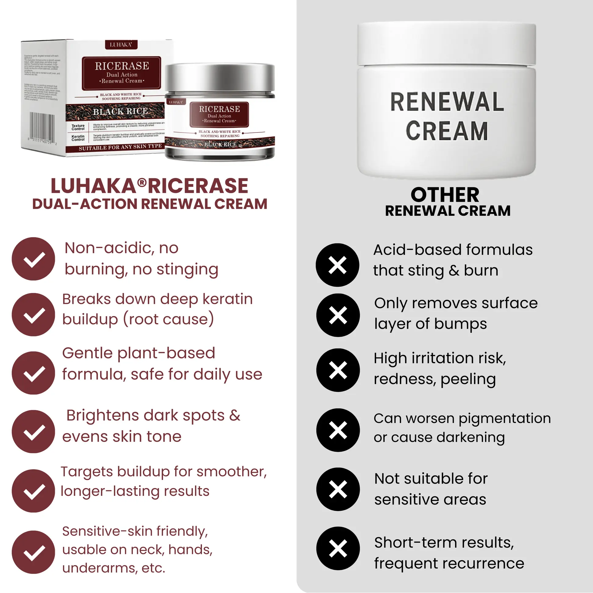 Luhaka® Ricerase Dual-Action Renewal Cream