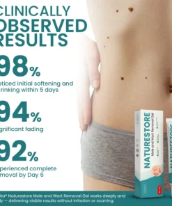 Luhaka® Naturestore Mole and Wart Removal GelUltra01