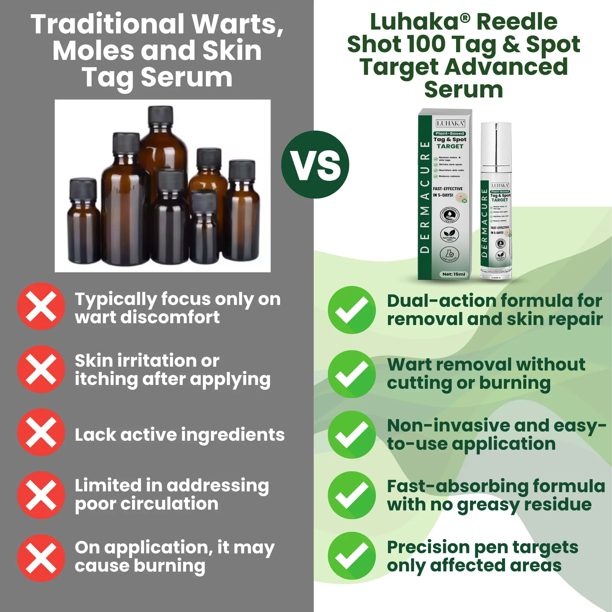 Luhaka® Reedle Shot 100 Tag Spot Target Advanced Serum ACE