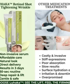 Luhaka® Turn Back 10 Years of Aging Without a Single Needle