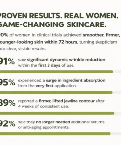 Luhaka® Turn Back 10 Years of Aging Without a Single Needle