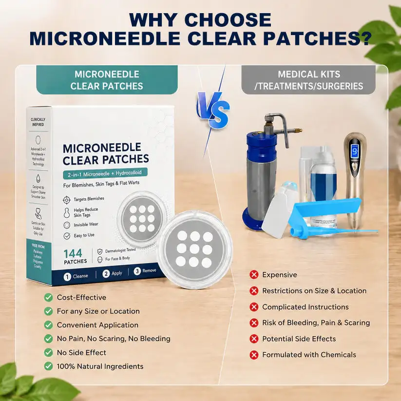 Luhaka® 2-in-1 Microneedle & Hydrocolloid Patch