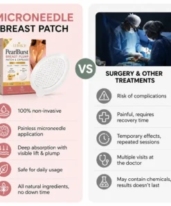 Luhaka® PearlBurst Breast Plump Patch & Capsules