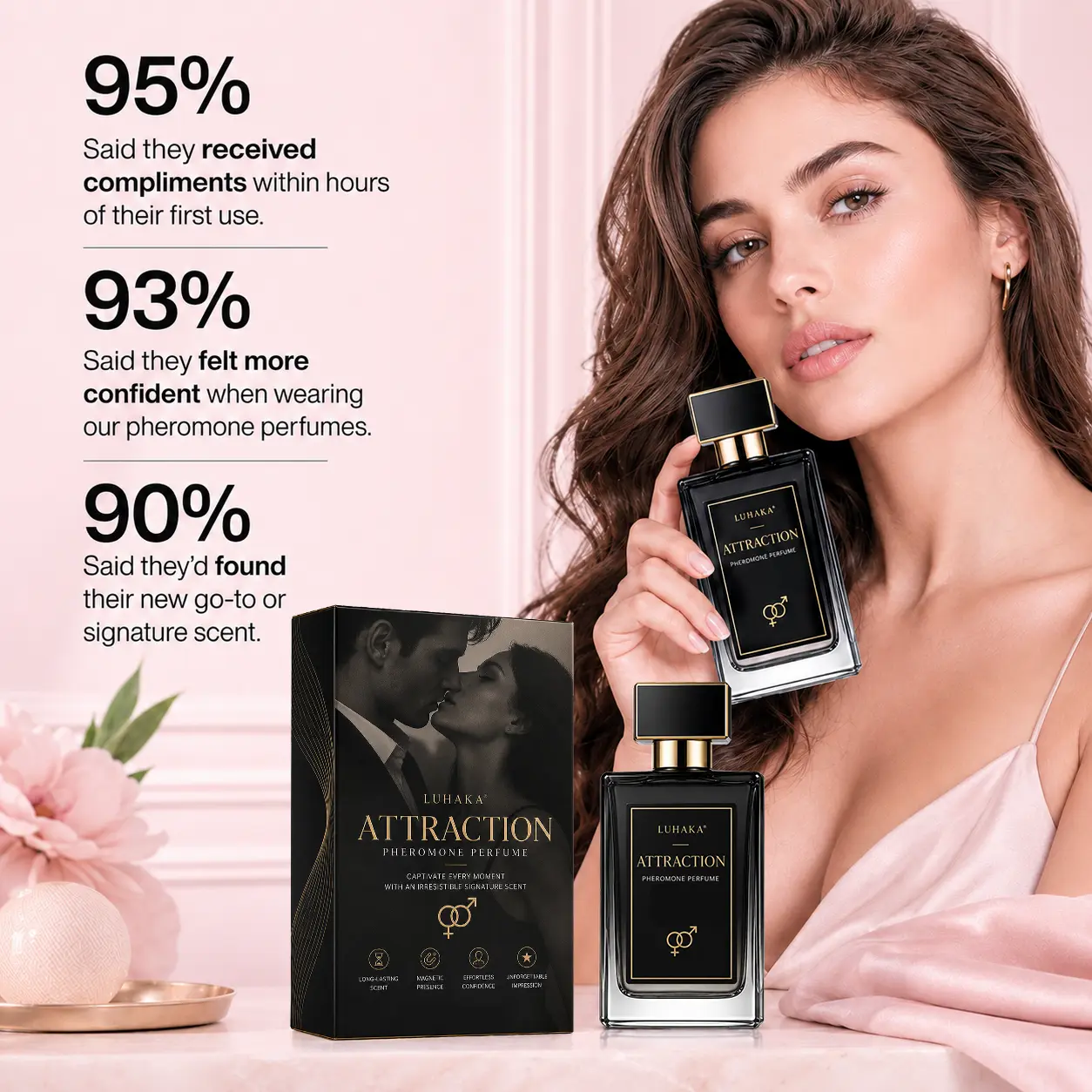 Luhaka® Attraction Pheromone Perfume