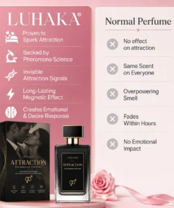 Luhaka® Attraction Pheromone Perfume