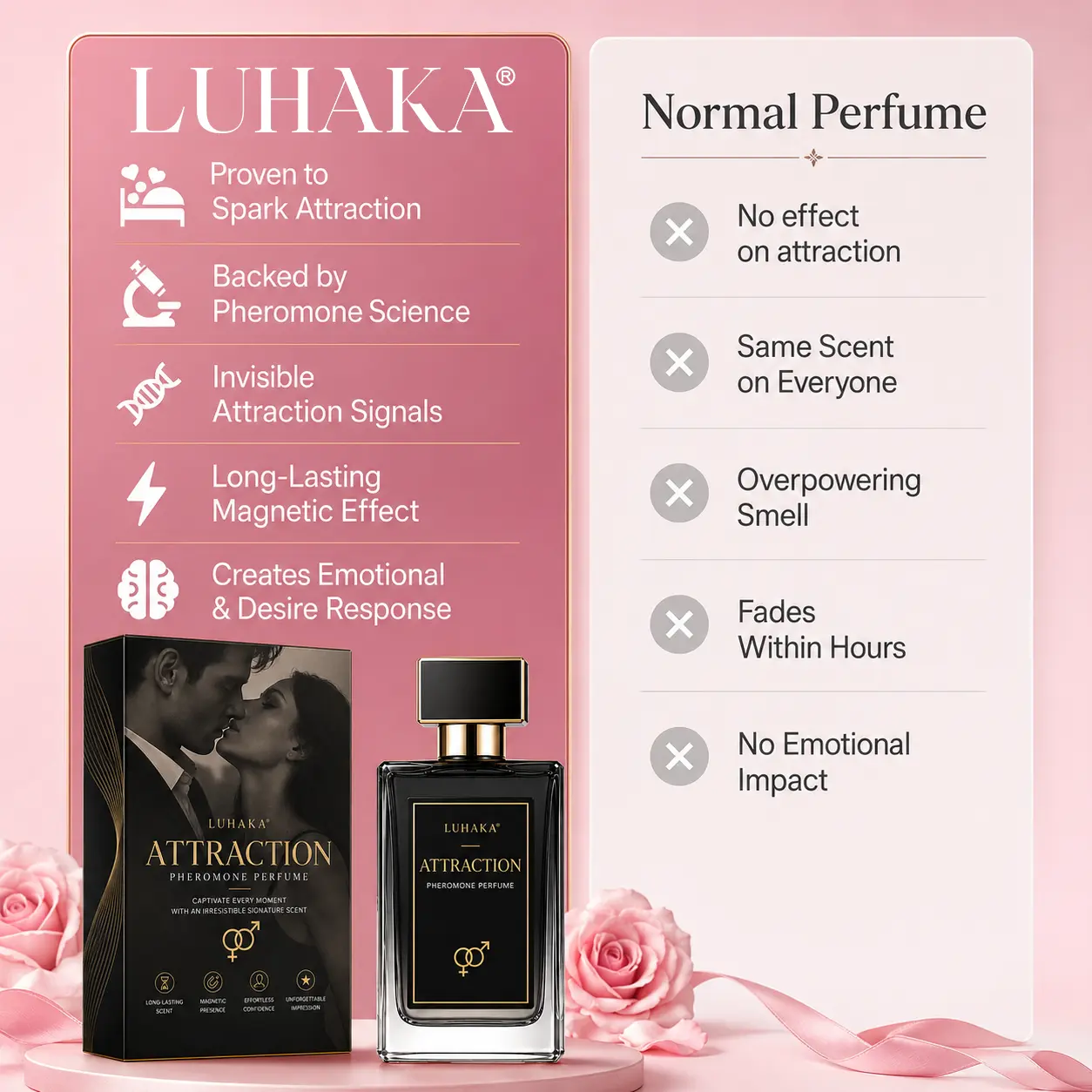 Luhaka® Attraction Pheromone Perfume
