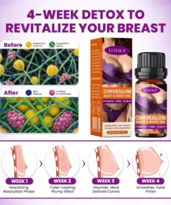 Luhaka® CurveGlow Bust and Body Oil