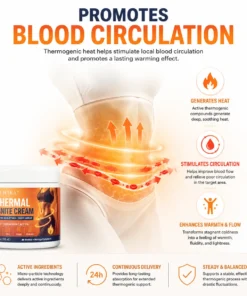 Luhaka® Thermal Ignite Cream