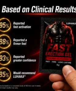 LUHAKA® Fast Erection Gel