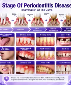 Luhaka® Advanced Gum Care & Periodontal Support Toothpaste