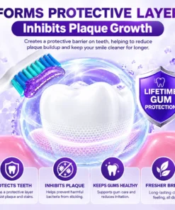Luhaka® Advanced Gum Care & Periodontal Support Toothpaste