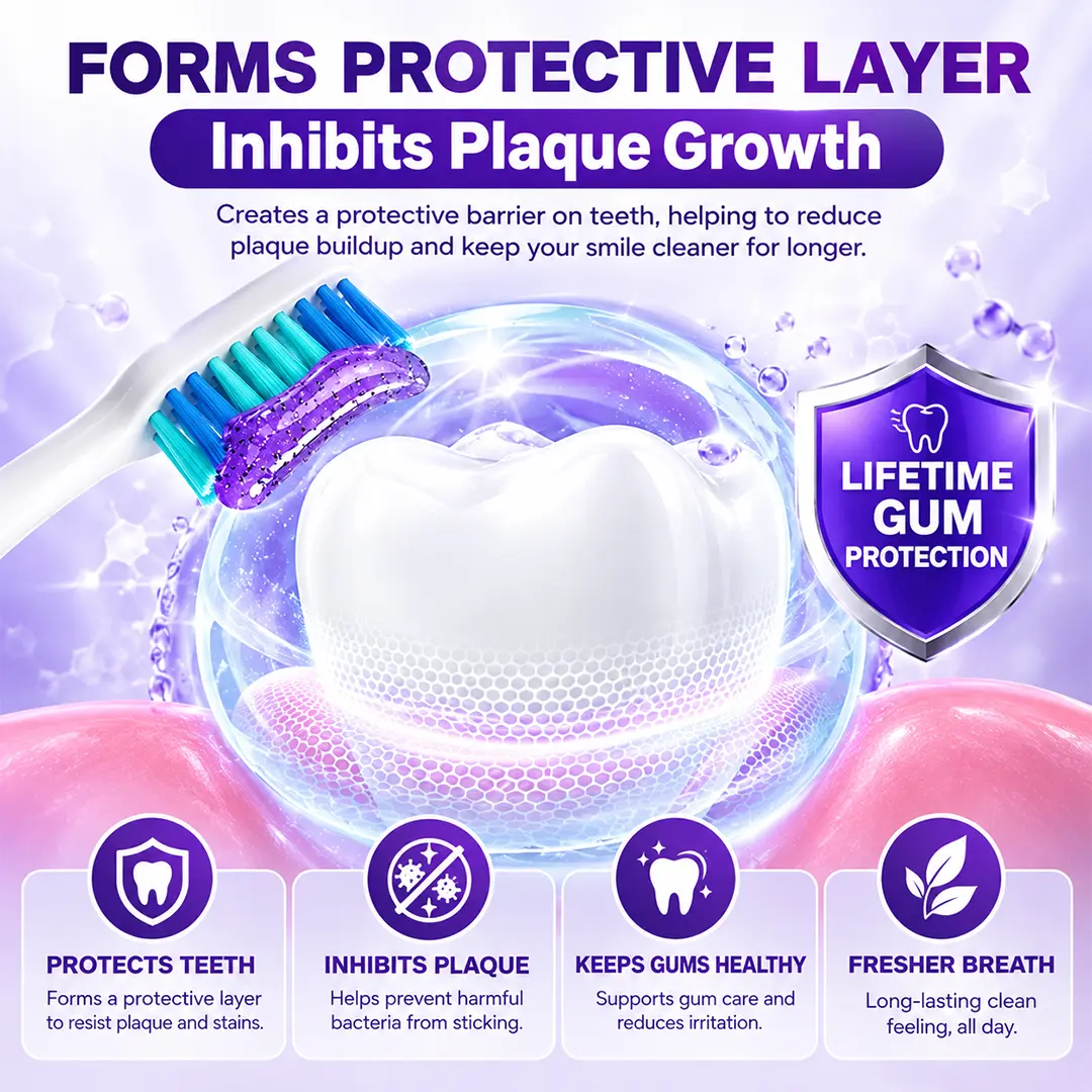 Luhaka® Advanced Gum Care & Periodontal Support Toothpaste