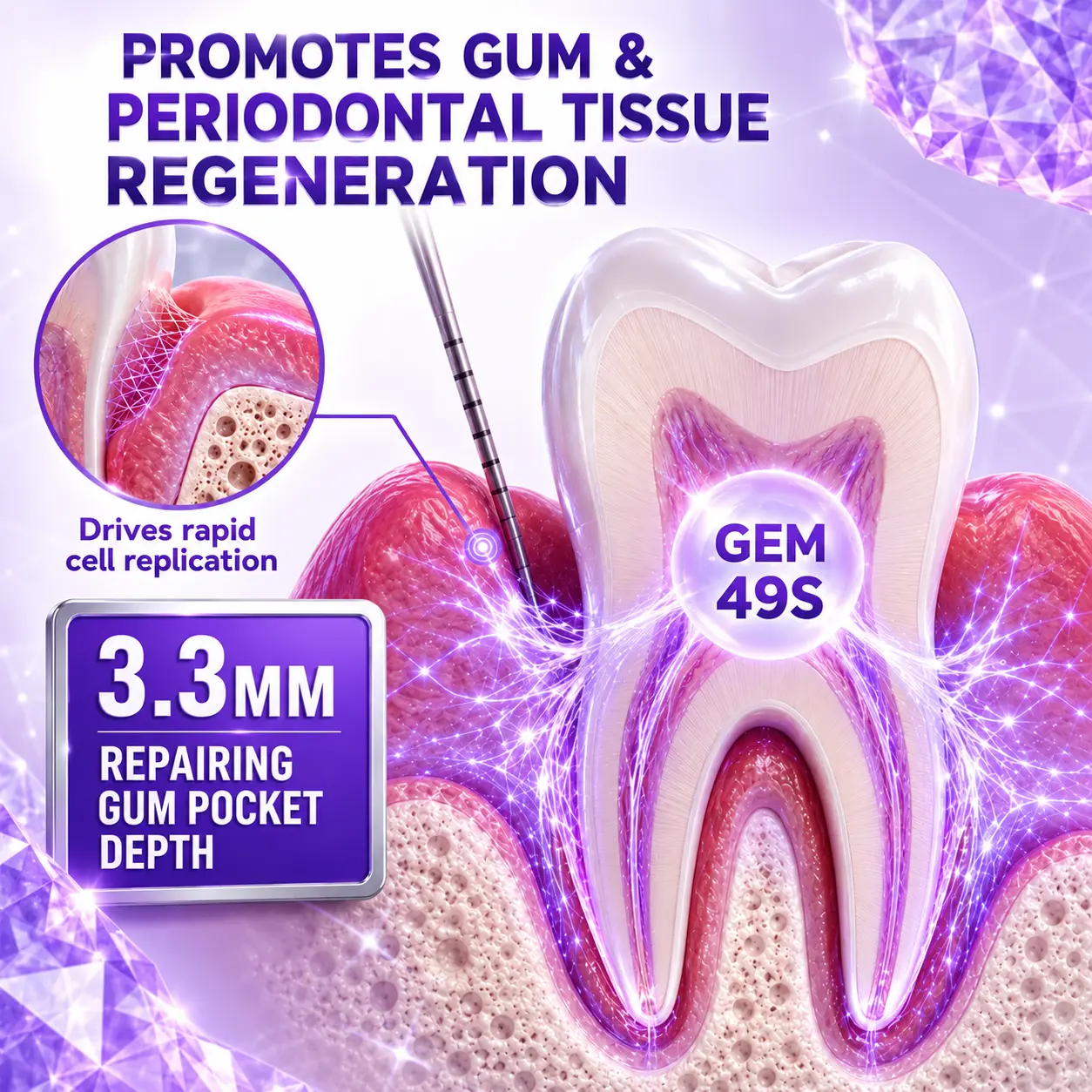 Luhaka® Advanced Gum Care & Periodontal Support Toothpaste