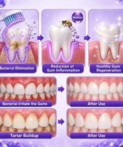 Luhaka® Advanced Gum Care & Periodontal Support Toothpaste