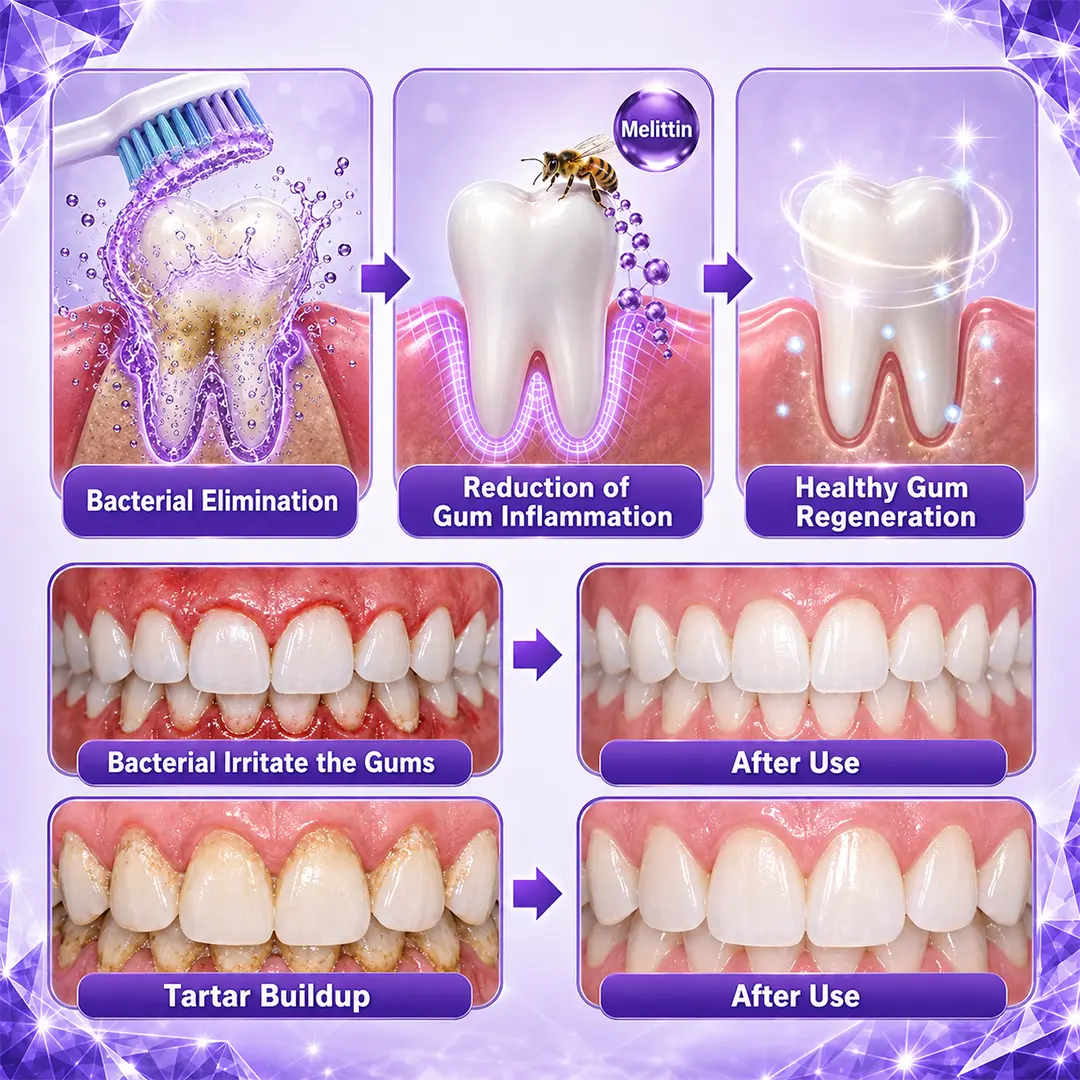Luhaka® Advanced Gum Care & Periodontal Support Toothpaste