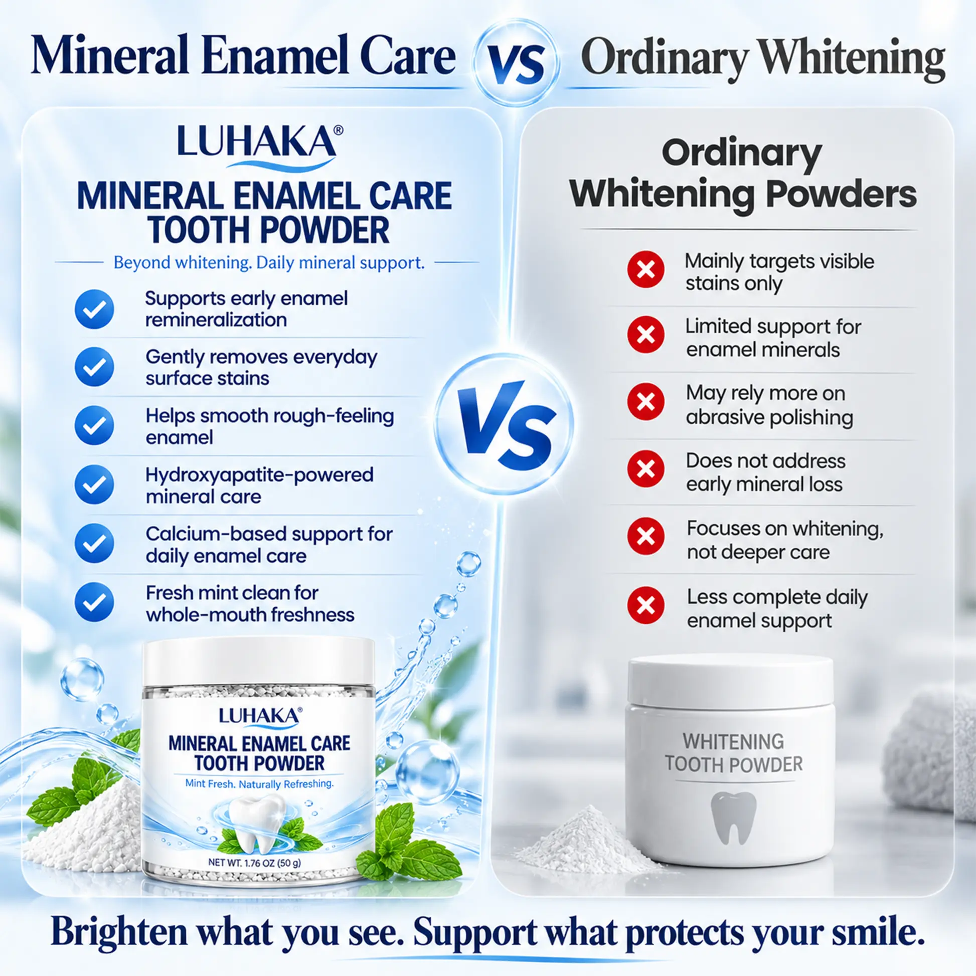 LUHAKA® ENAMEL RENEWAL MINERAL TOOTH POWDER