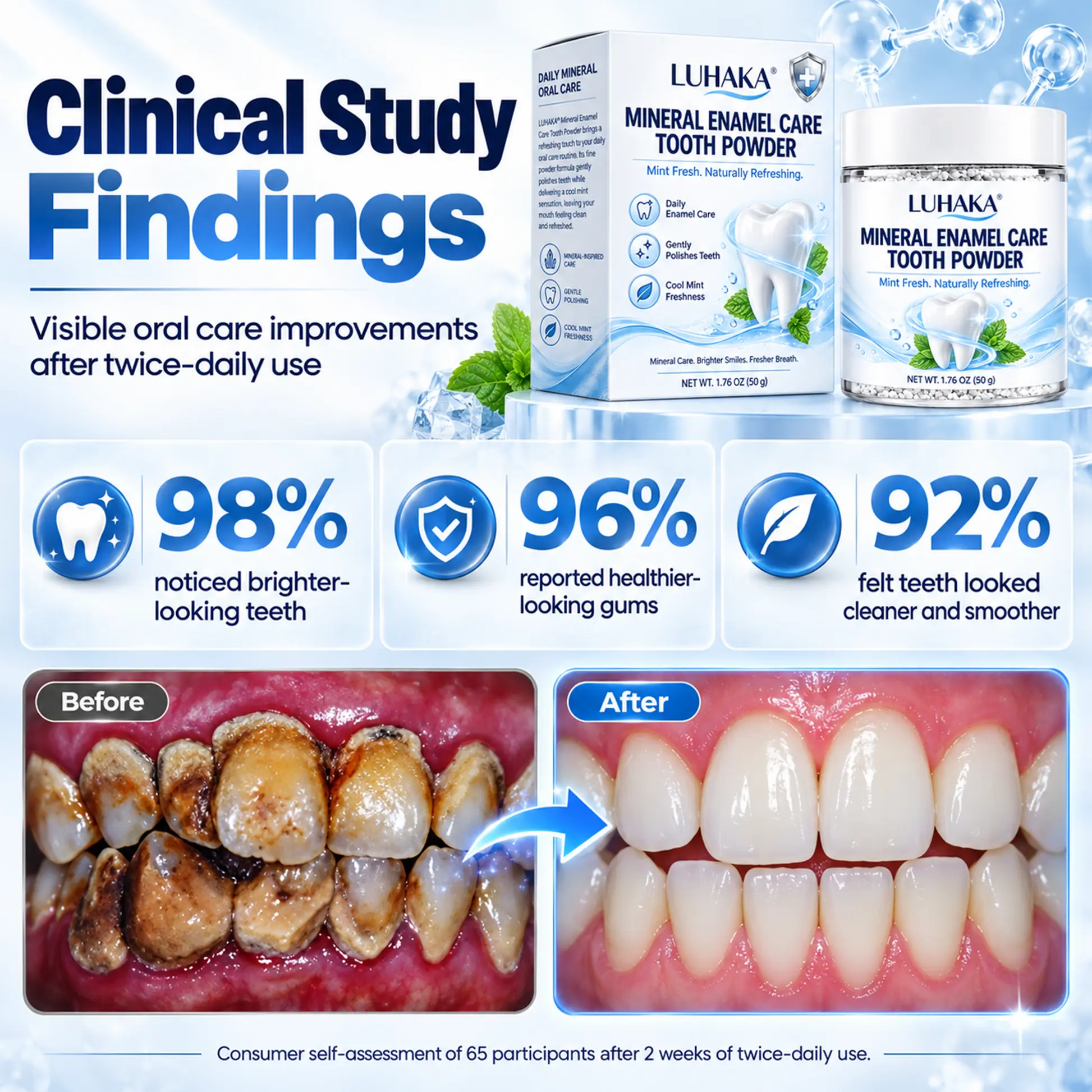 LUHAKA® ENAMEL RENEWAL MINERAL TOOTH POWDER