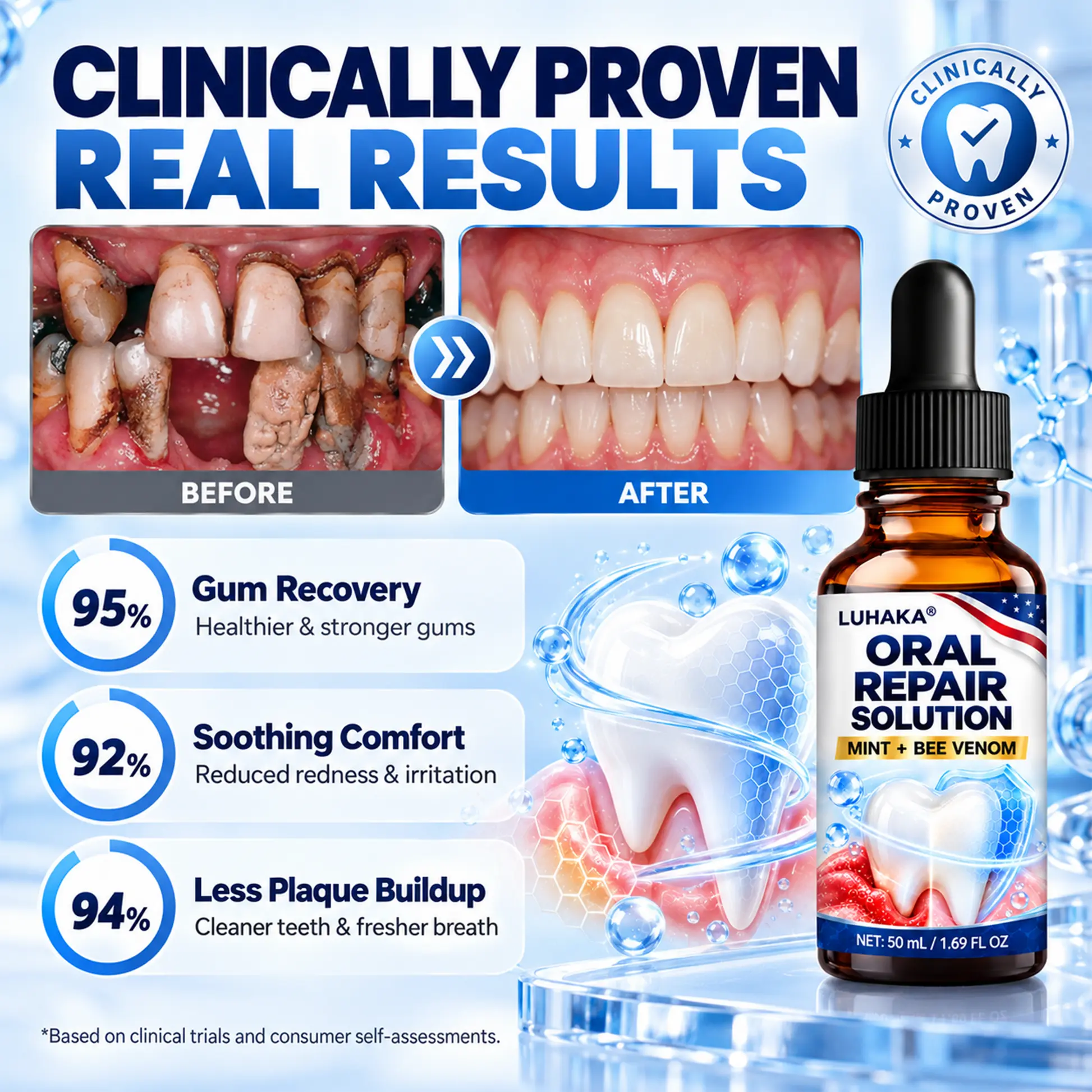 LUHAKA® Oral Repair Solution