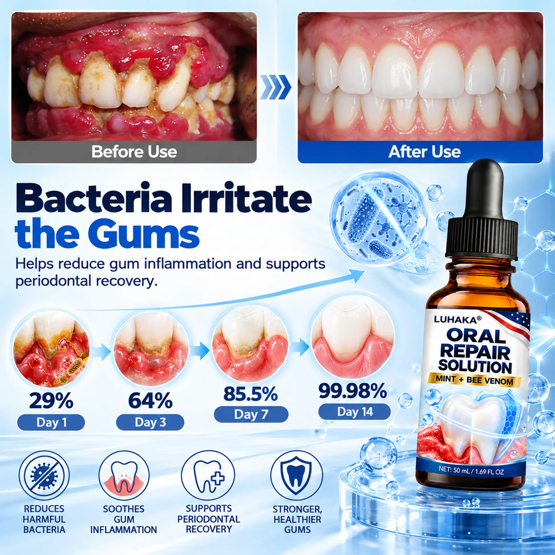 LUHAKA® Oral Repair Solution