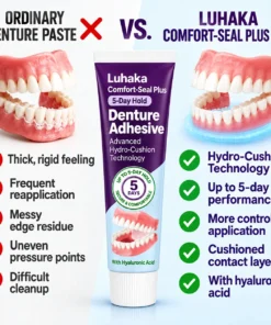 Luhaka Comfort-Seal Plus 5-Day Denture Adhesive with Hyaluronic Acid