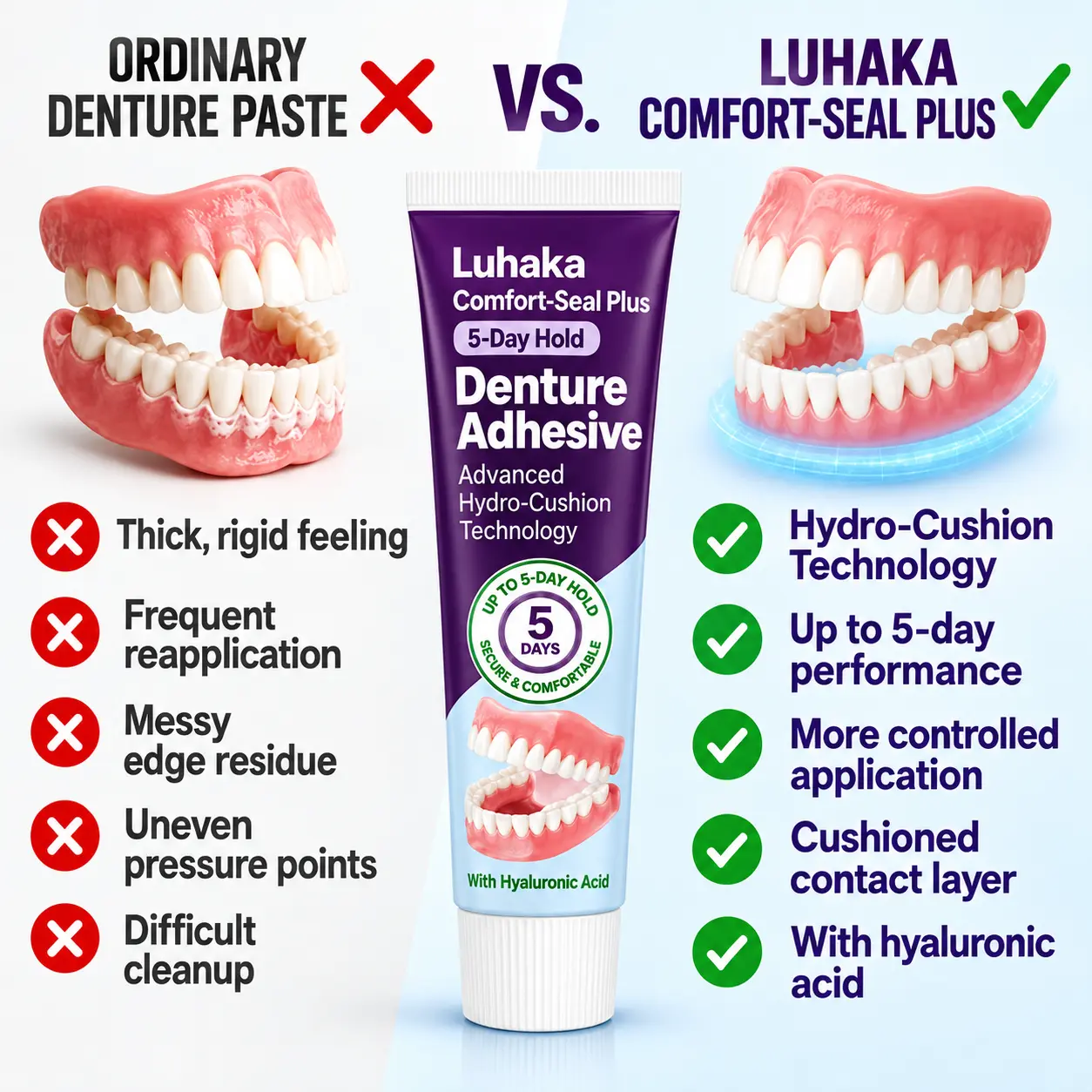Luhaka Comfort-Seal Plus 5-Day Denture Adhesive with Hyaluronic Acid